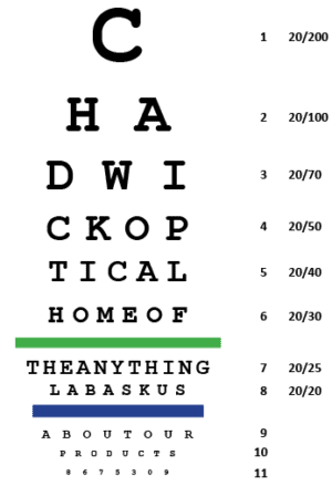 How Normal Vision Works - Chadwick Optical, Inc.