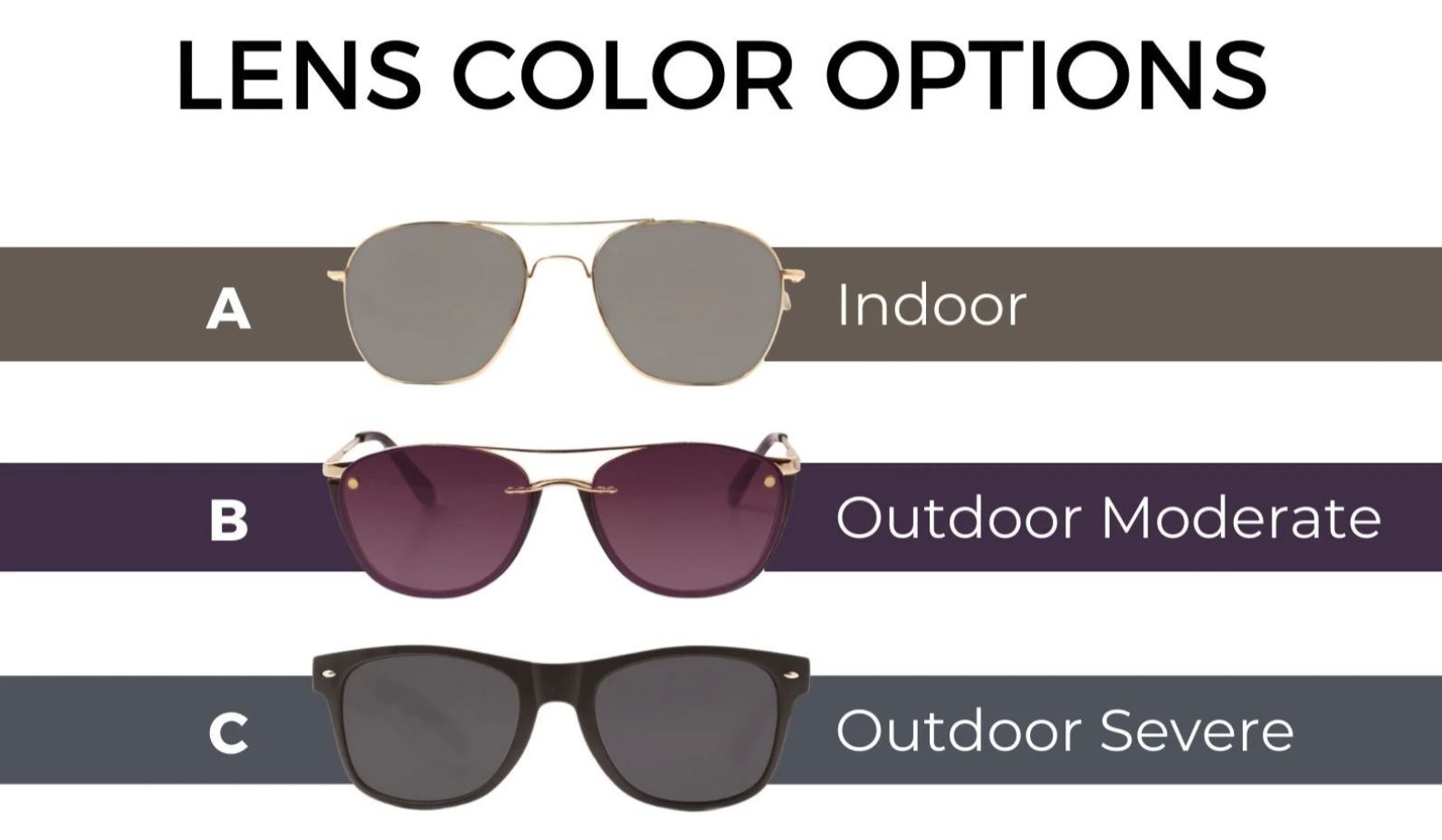 Chadwick Colorblind Lenses Trial Kit Chadwick Optical, Inc.