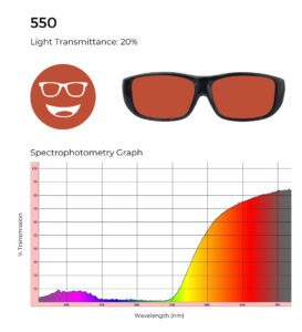 550 lens tint in a reddish-orange hue with 20% light transmittance, accompanied by a spectrophotometry graph depicting high filtering in the blue spectrum and significant transmission in the red and near-infrared range.