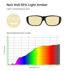 Noir #48 53% light amber tinted glasses with 64% light transmittance, shown with a spectrophotometry graph illustrating light transmission across the visible spectrum