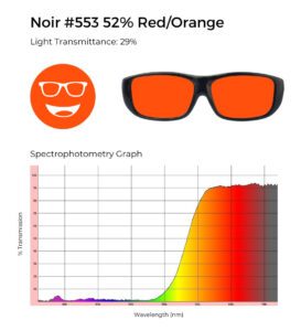 Noir #553 red/orange tint, 29% light transmittance, and spectrophotometry graph demonstrating red/orange filtering.