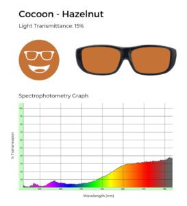 Cocoon - Hazelnut: Dark orange tint with 15% light transmittance and spectrophotometry graph demonstrating dark orange filtering.