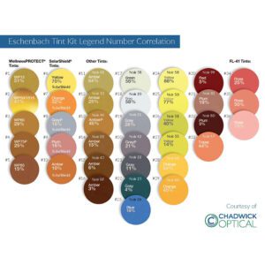 A color chart with various tinted lens samples, including labels like "WellnessPROTECT Tints" and "FL-41 Tints," provided by Chadwick Optical.