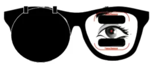 Illustration of specialized glasses with a blacked-out left lens and cutout sections on the right lens, showing an eye through the lens for prism alignment.