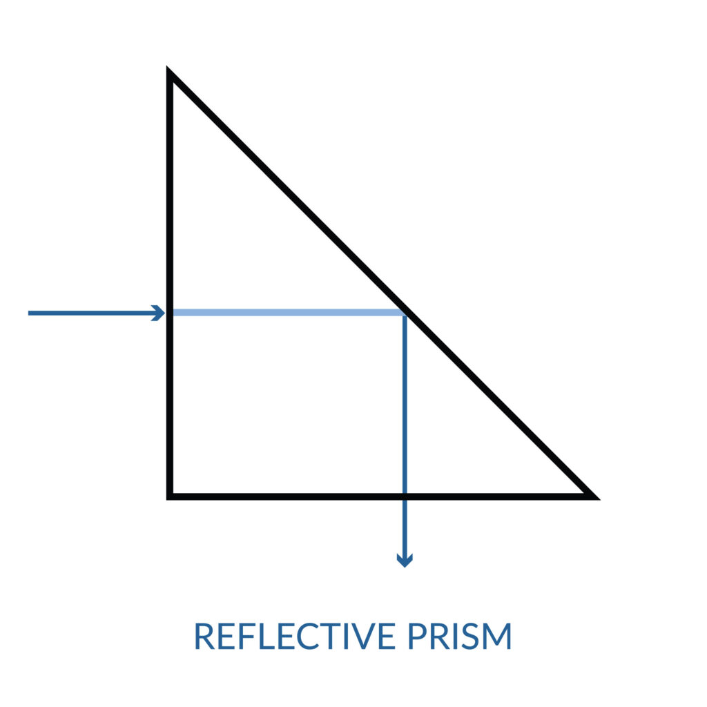 Reflective_Prism2_ChadwickOptical Reflective_Prism2_ChadwickOptical