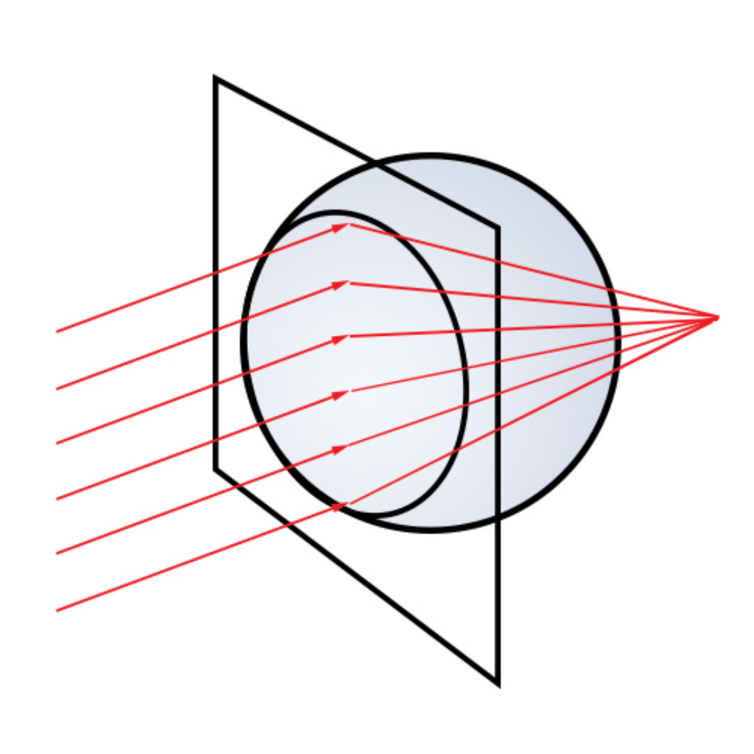 light-traveling-through-sphere