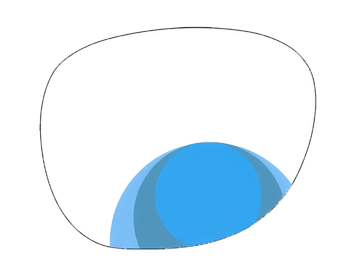 ff-round
