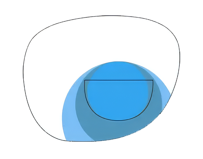 ff-trifocal-2
