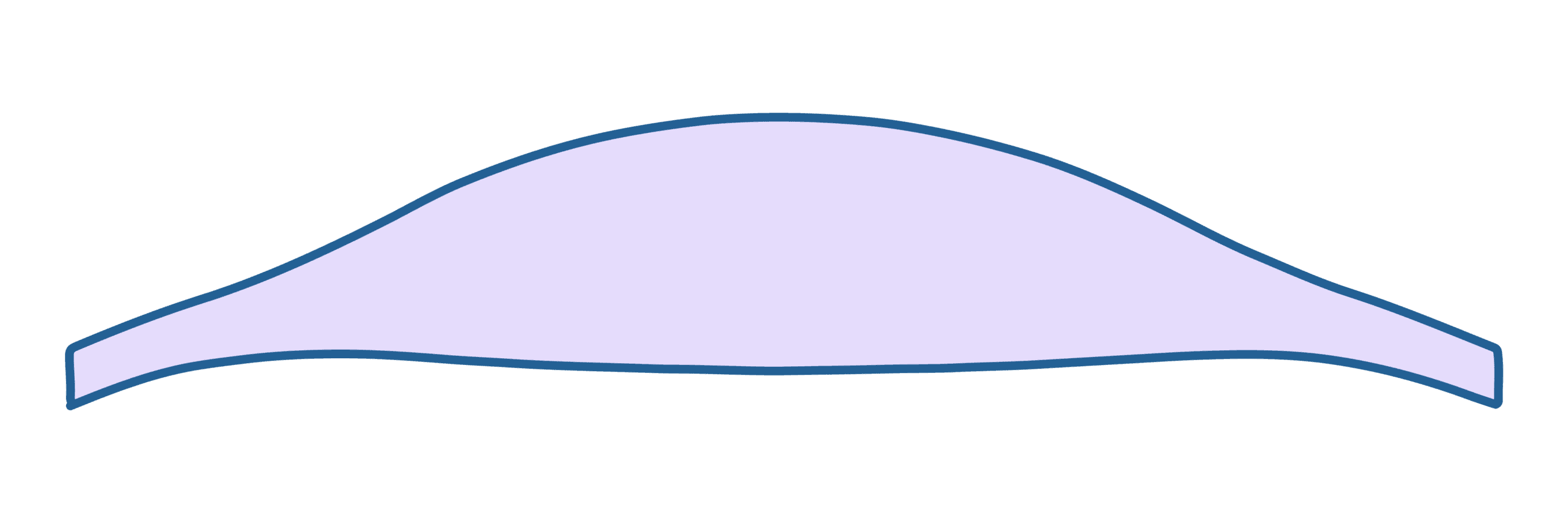 shape-14-backside-supermodular