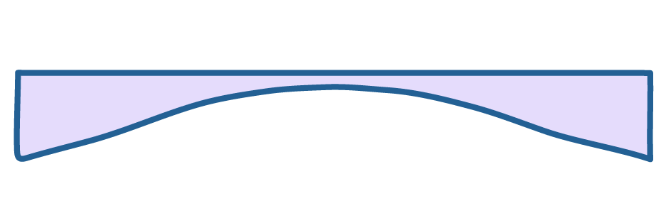 shape-4-blended-myodisc