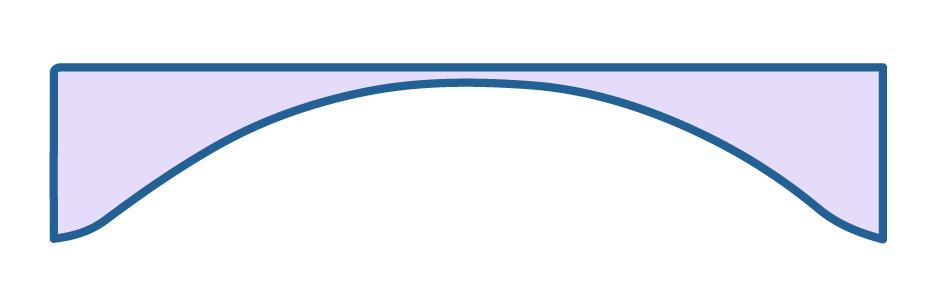 shape-4-blended-myodisc