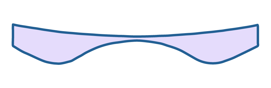 shape-5-biconcave-blended-myodisc
