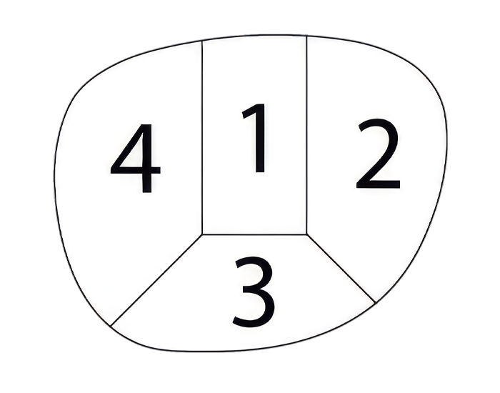 channel-lens-design