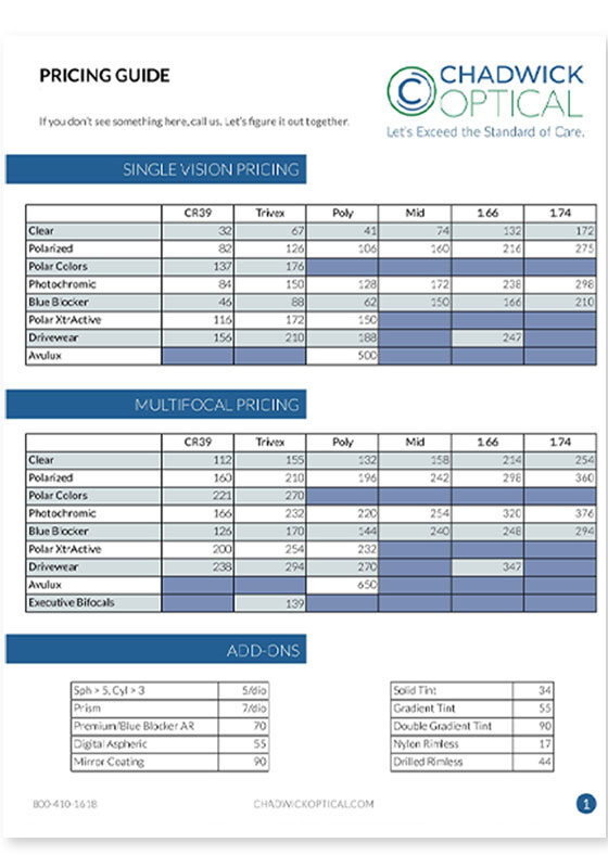Pricing guide for optical lenses and add-ons