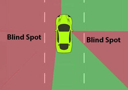 left-hemi-view-chadwick-optical